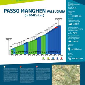 Passo Manghen - Valsugana | © VisitTrentino