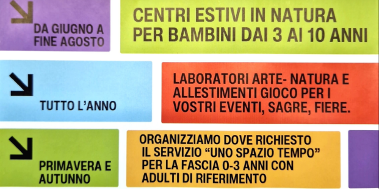 Freunde von Wolkenstein - Mini Club - Monte Bondone #3