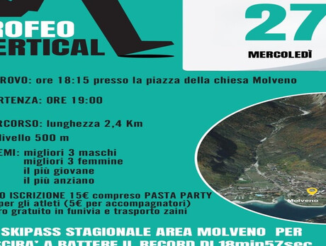 SPIEGAZIONE DELLA GARA