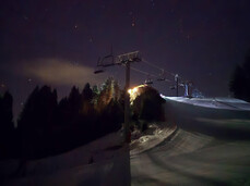 Ciaspomagna Cimbra 2026