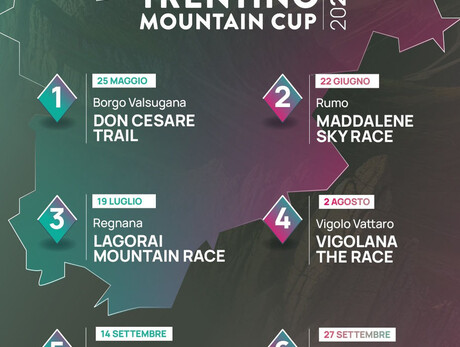 Lagorai Mountain Race