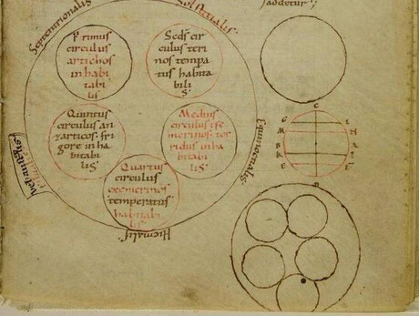 Le scienze del medioevo: mostra di codici medievali manoscritti - Biblioteca Comunale di Trento