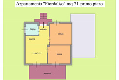 Pianta Appartamento Fiordaliso sul lago