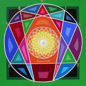 Che bel carattere, che brutto carattere... Sarà vero?