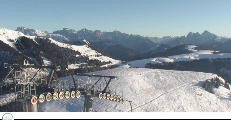 Webcam Passo Brocon-Marande - Panorama vs. Paradiso