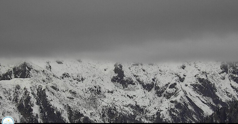 Webcam Passo Brocon-Marande - Cima d'Asta 