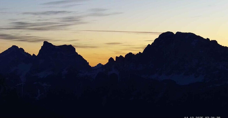 Webcam Passo San Pellegrino-Falcade - Pelmo e Civetta