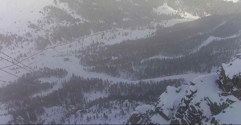 Webcam Passo San Pellegrino-Falcade  - Pista Funivia