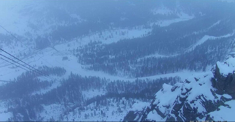 Webcam Passo San Pellegrino-Falcade - Pista Funivia