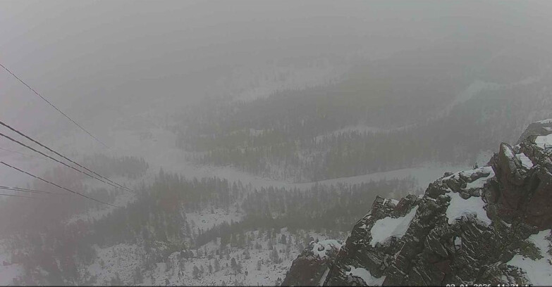 Webcam Passo San Pellegrino-Falcade  - Pista Funivia