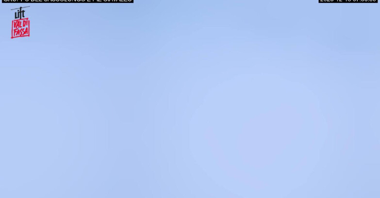 Webcam Canazei Belvedere - Canazei - Gruppo del Sassolungo