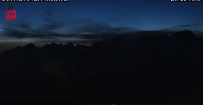 Webcam Canazei-Belvedere - Belvedere - Col Rodella - Catinaccio