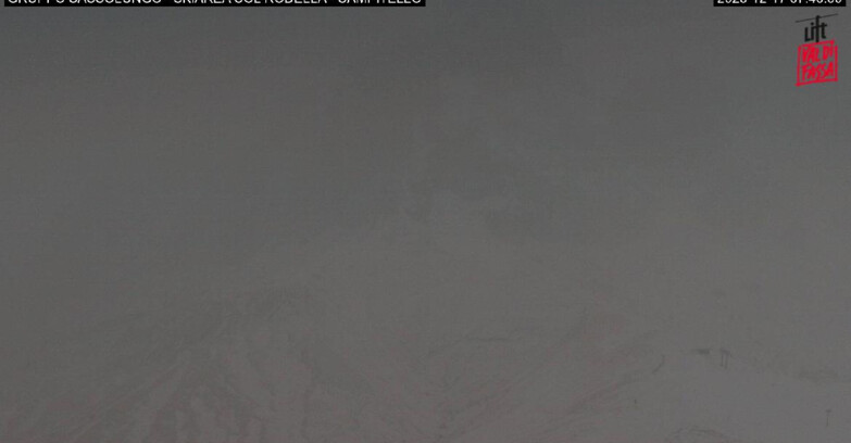 Webcam Campitello-Mazzin-Col Rodella - Campitello di Fassa - Col Rodella - Gruppo del Sassolungo