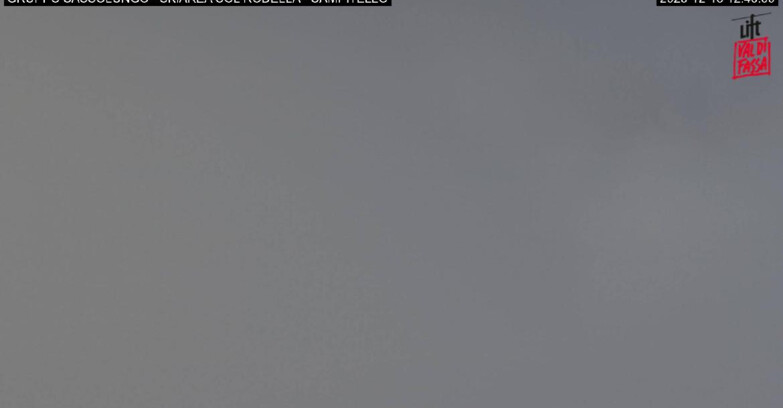 Webcam Campitello-Mazzin-Col Rodella - Campitello di Fassa - Col Rodella - Gruppo del Sassolungo