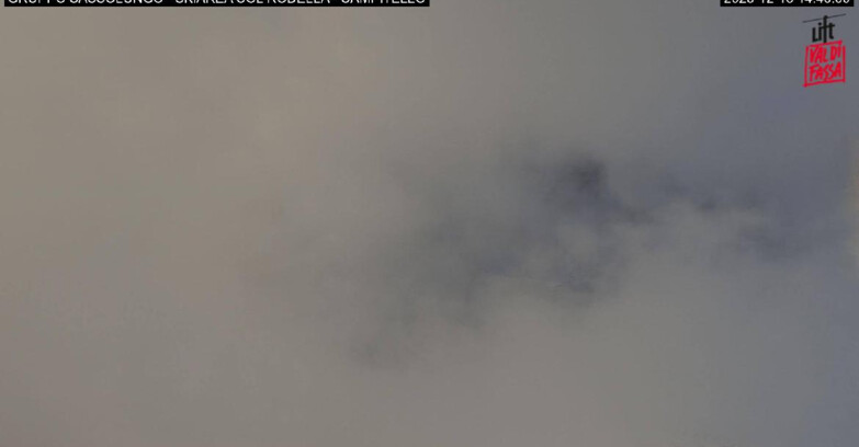 Webcam Campitello-Mazzin-Col Rodella - Campitello di Fassa - Col Rodella - Gruppo del Sassolungo