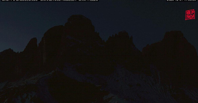 Webcam Campitello-Mazzin-Col Rodella - Campitello di Fassa - Col Rodella - Gruppo del Sassolungo