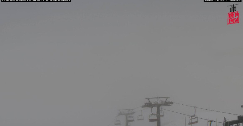 Webcam Campitello-Mazzin-Col Rodella - Canazei - Passo Pordoi - Sass Pordoi