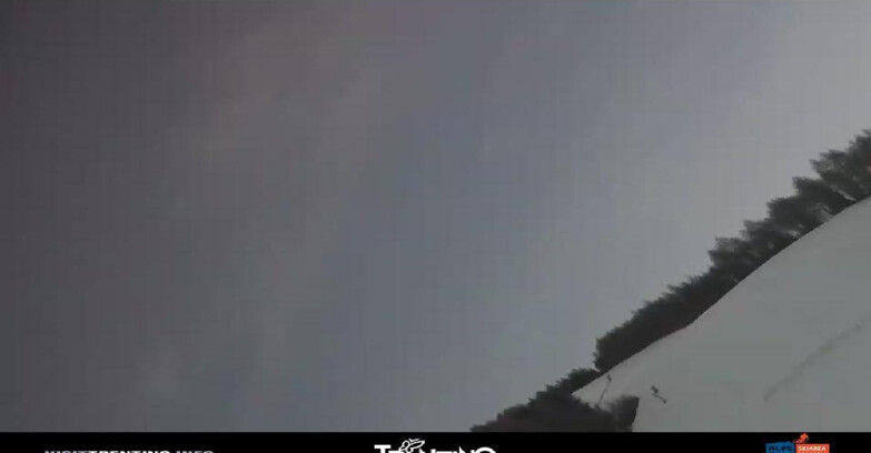 Webcam Folgaria  - Folgaria - Fondo Grande