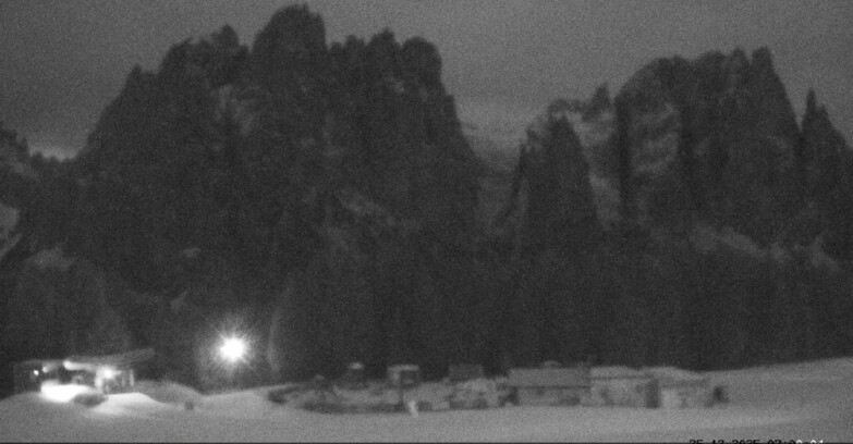 Webcam Vigo di Fassa-Pera-Ciampedie - Vigo - Ciampedie - Baby Park