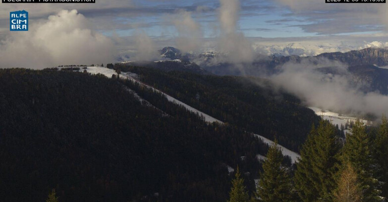 Webcam Folgaria - Folgaria Agonistica